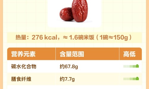 珍美谷的功效是什么-珍美谷的功效与作用专区_珍美谷的功效和作用专区_珍美谷的功效网